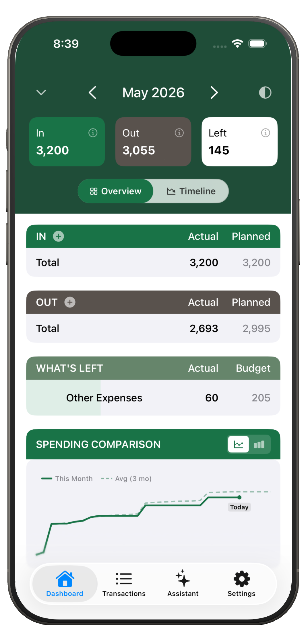 Dashboard showing In, Out, and What's Left with bill and income rows on iPhone